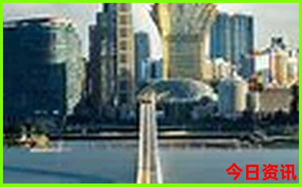 重庆游玩必去的地方有哪些